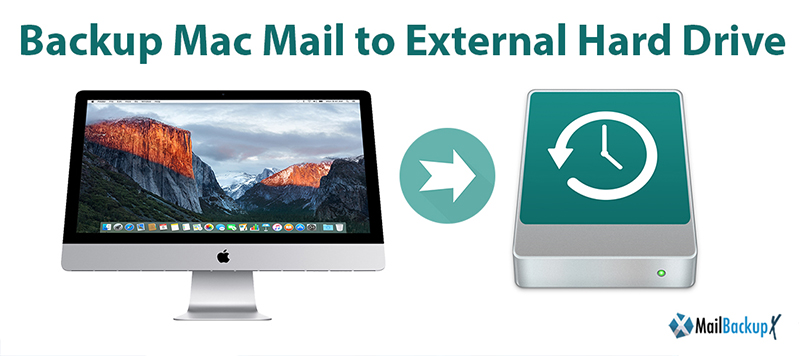 mail backup x macbed