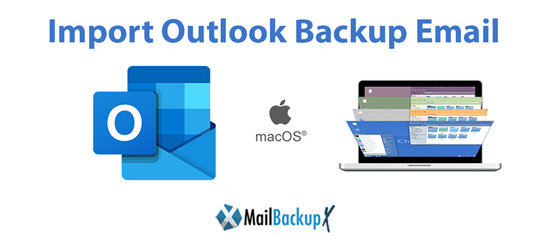 how to archive mac mail