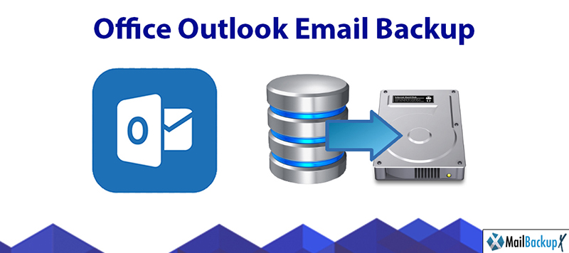 best way to archive mac mail best way to archive mac mail