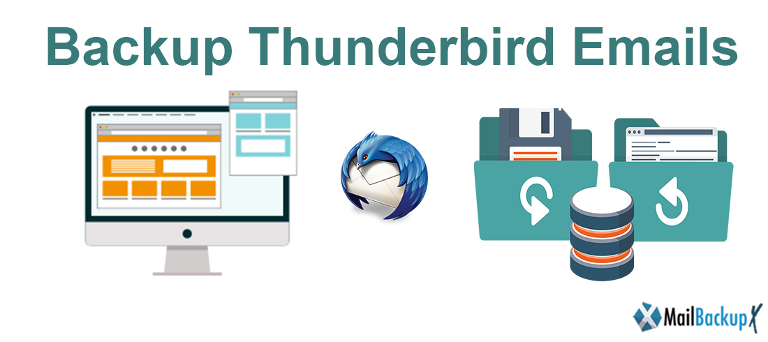 backup thunderbird email account settings